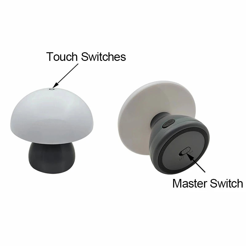 Sa27f0987f738477d80adfb42d087a900U